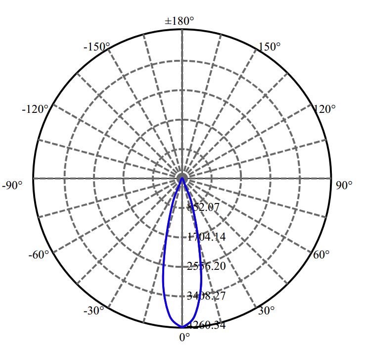 Nata Lighting Company Limited -  CLM-9-AA40 1-0927-M